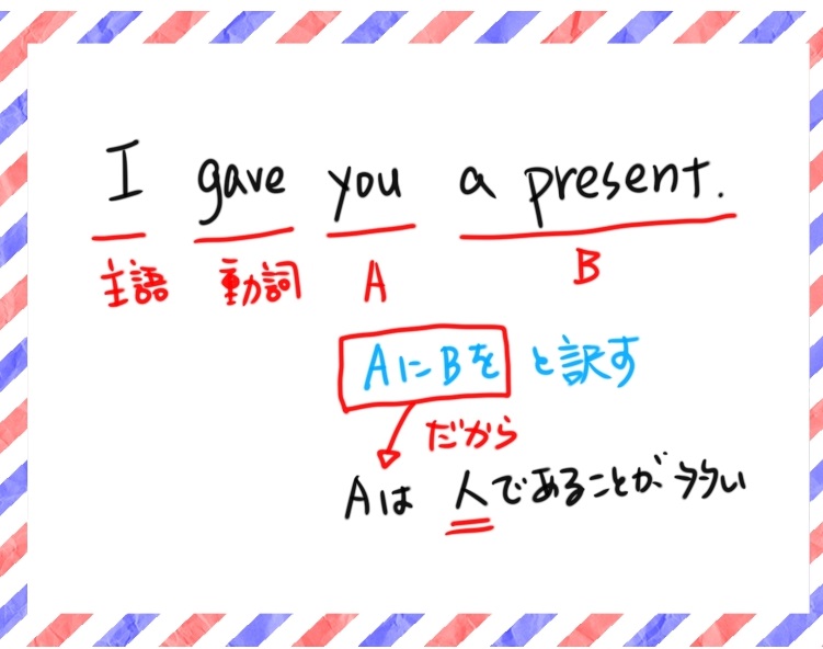 中学2年生が英語学習の壁を超えるきっかけになる文法って 中学2年生が英語学習の壁を超えるきっかけになる文法って