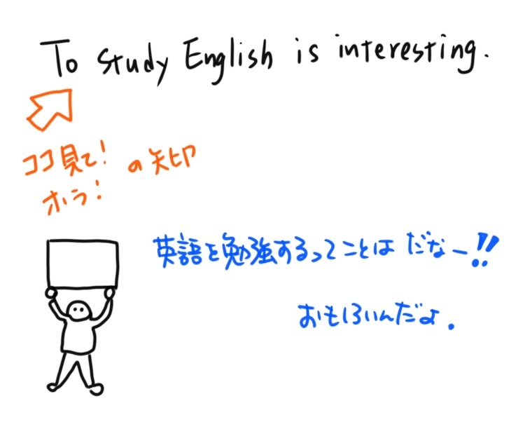 中2英語の不定詞のまとめと英語力を伸ばす秘訣 英 語 島