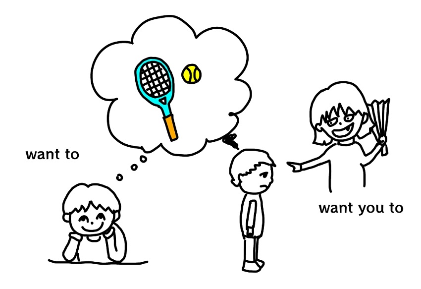 want 人 toを使いこなせるようになろう！ - 英 語 島